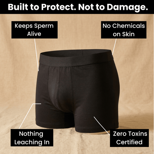 Finally: Underwear That Keeps Your Fertility Alive.