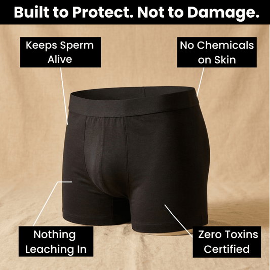 Finally: Underwear That Keeps Your Fertility Alive.