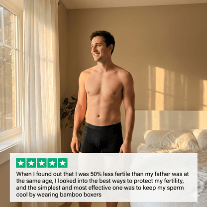 Finally: Underwear That Keeps Your Fertility Alive.