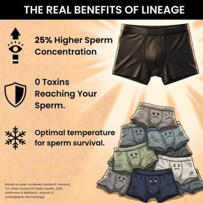 Finally: Underwear That Keeps Your Fertility Alive.