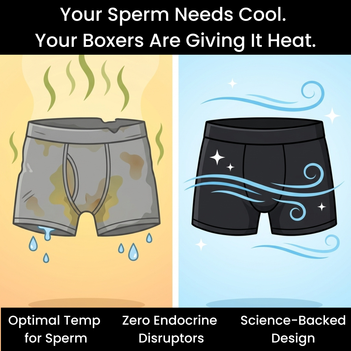 Finally: Underwear That Keeps Your Fertility Alive.